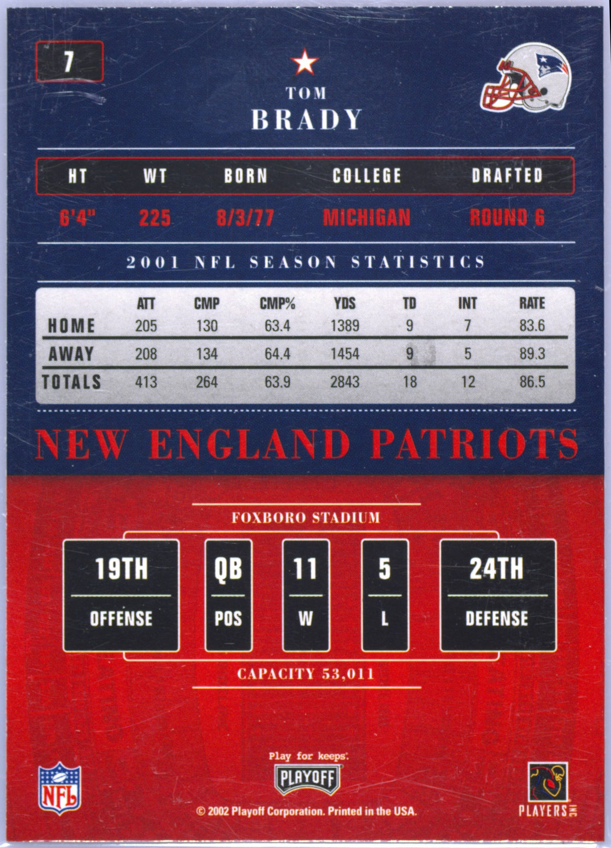 Reverso de 2002 Playoff Contenders Season Ticket #7 Tom Brady, sin gradación