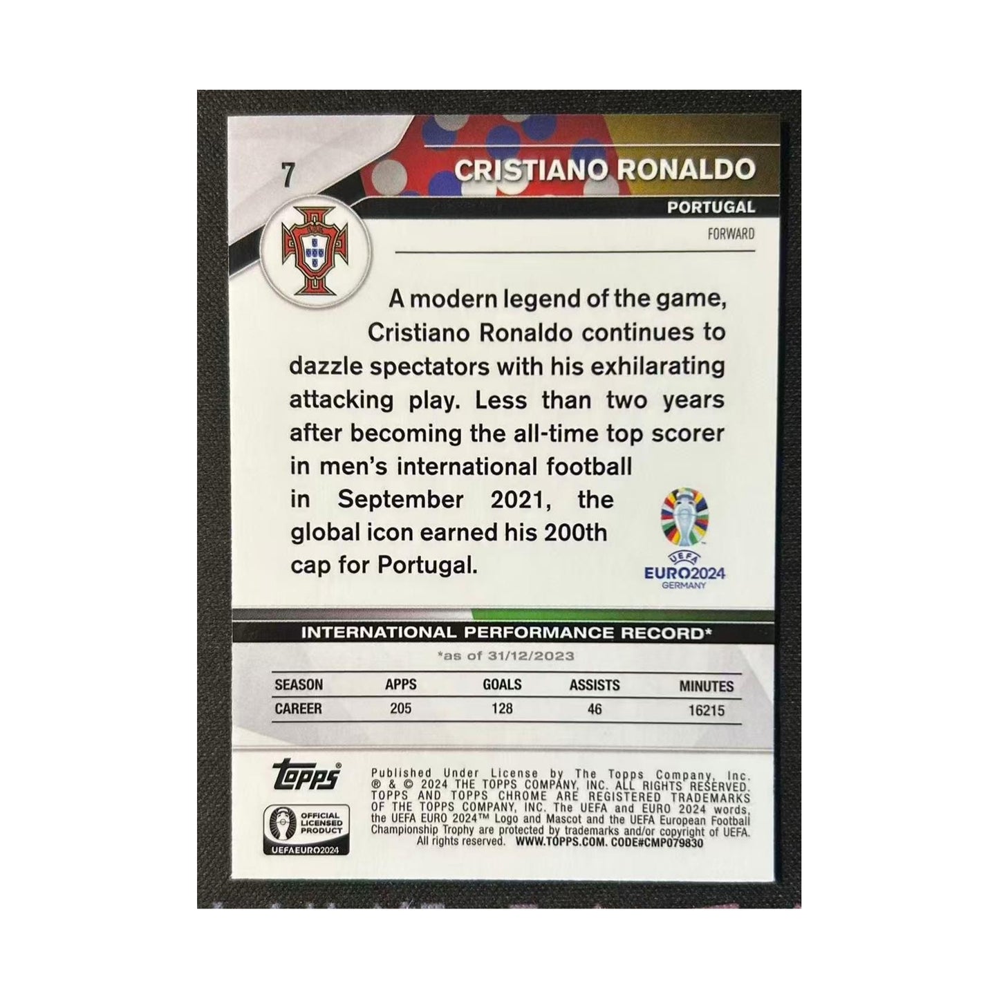 Cristiano Ronaldo | Procards | PCS-283 | foto 2