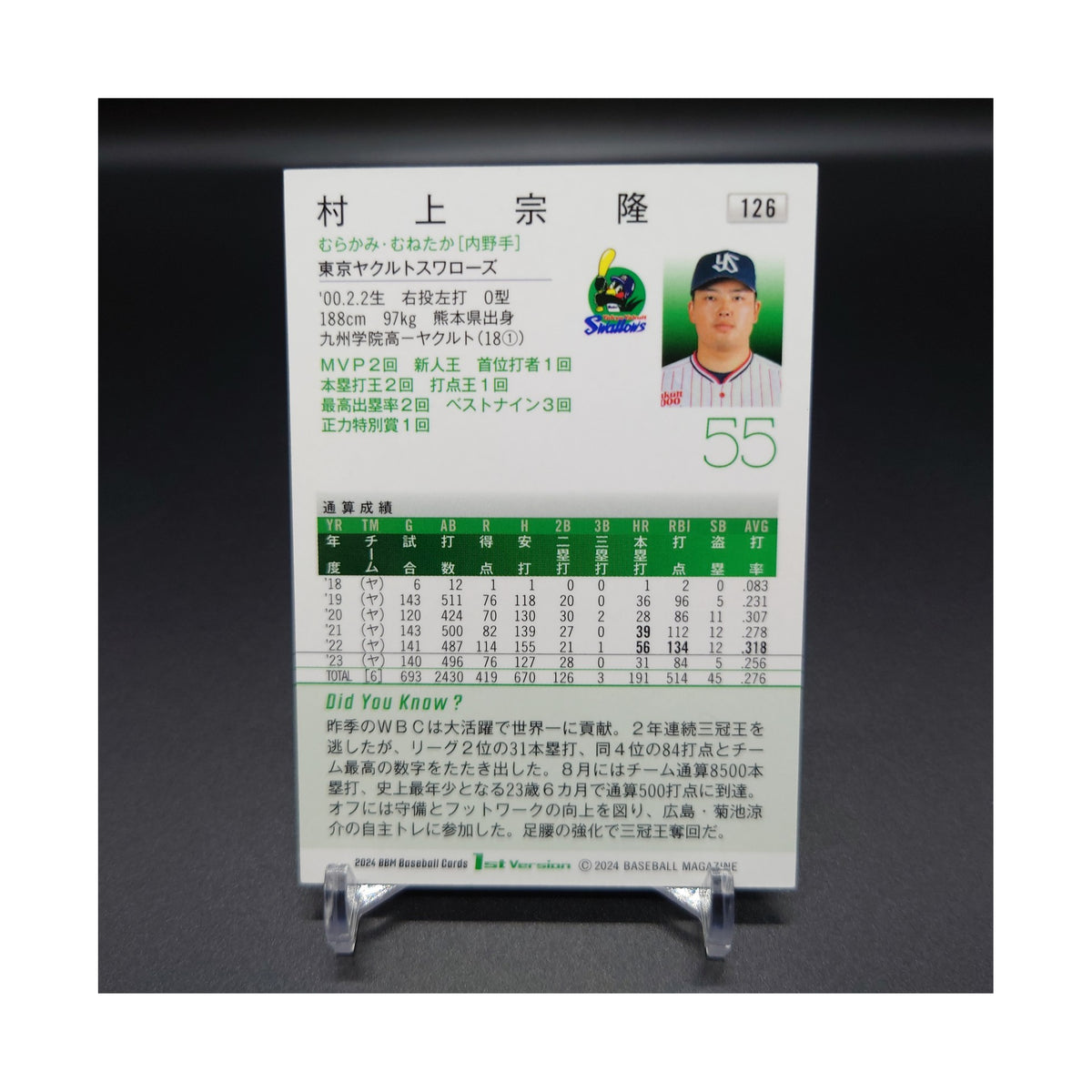 Munetaka Murakami 2024 BBM Facsímil Golondrinas / ProCard Sport | PCS-593 | 2